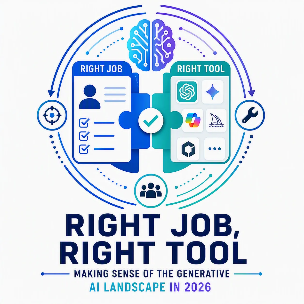 RIGHT JOB, RIGHT TOOL (Making Sense of the Generative AI Landscape in 2026)